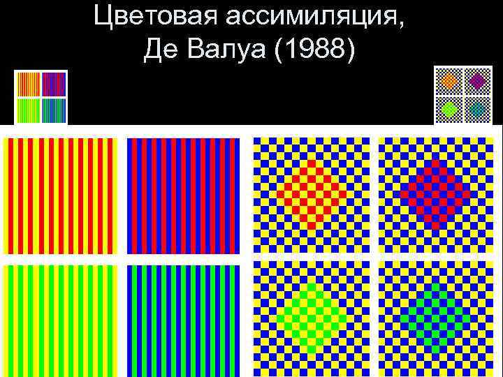 Цветовая ассимиляция, Де Валуа (1988) 