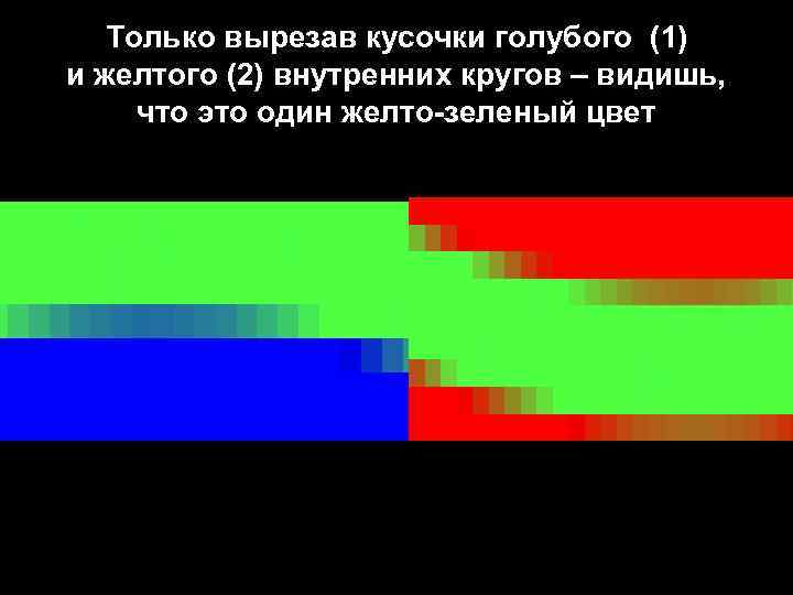 Только вырезав кусочки голубого (1) и желтого (2) внутренних кругов – видишь, что это
