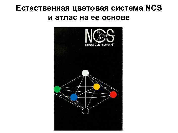Естественная цветовая система NCS и атлас на ее основе 