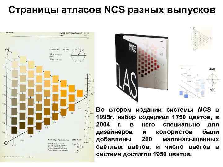 Страницы атласов NCS разных выпусков Во втором издании системы NCS в 1995 г. набор
