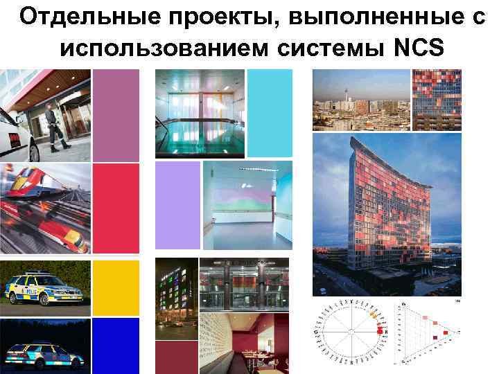 Отдельные проекты, выполненные с использованием системы NCS 