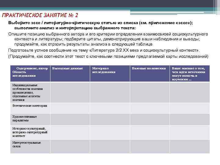 ПРАКТИЧЕСКОЕ ЗАНЯТИЕ № 2 Выберите эссе / литературно-критическую статью из списка (см. приложение «эссе»