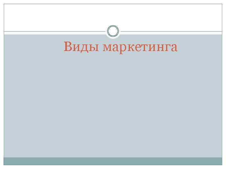 Виды маркетинга 
