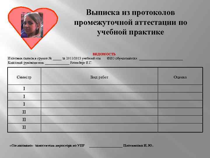 Выписка из протоколов промежуточной аттестации по учебной практике ВЕДОМОСТЬ Итоговых оценок в группе №