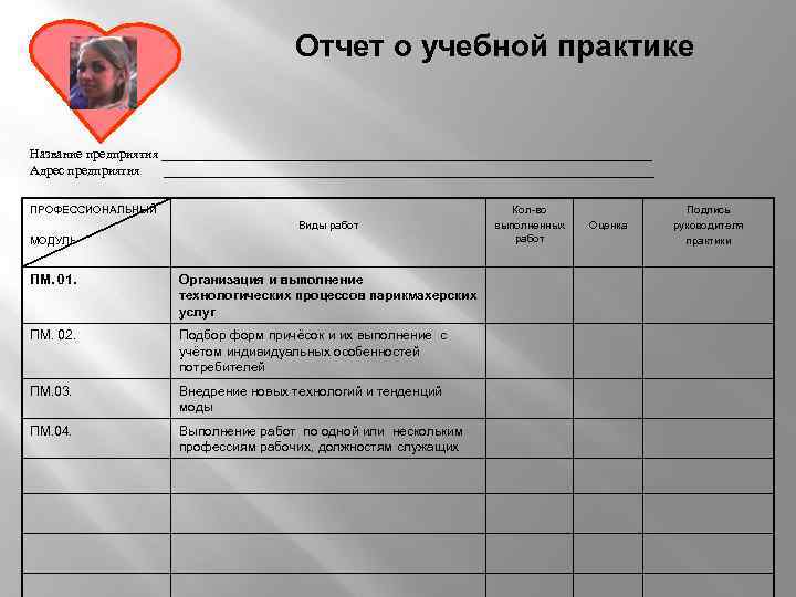Отчет о учебной практике Название предприятия _____________________________________ Адрес предприятия _____________________________________ ПРОФЕССИОНАЛЬНЫЙ Виды работ МОДУЛЬ
