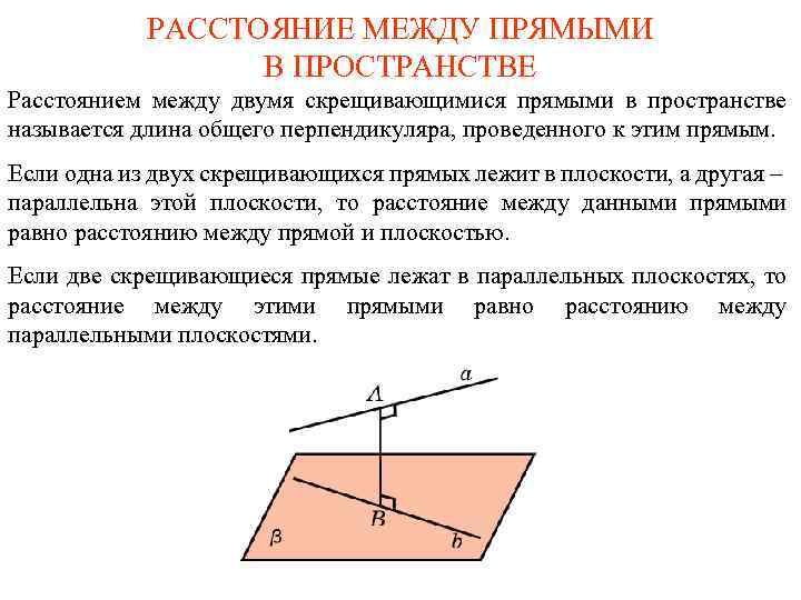 РАССТОЯНИЕ МЕЖДУ ПРЯМЫМИ В ПРОСТРАНСТВЕ Расстоянием между двумя скрещивающимися прямыми в пространстве называется длина