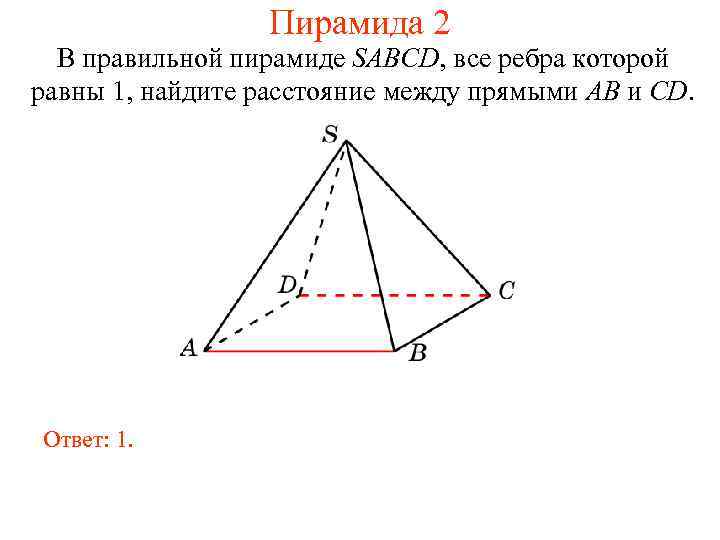 Пирамида 2 В правильной пирамиде SABCD, все ребра которой равны 1, найдите расстояние между