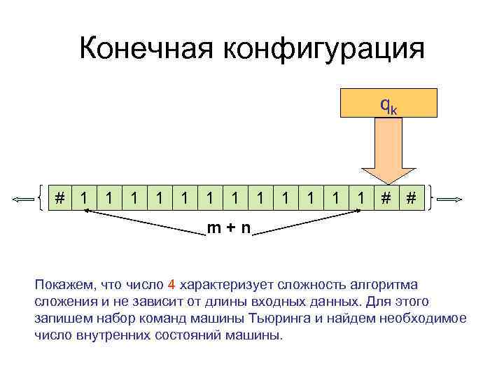 Конечная конфигурация qk # 1 1 1 # # m+n Покажем, что число 4