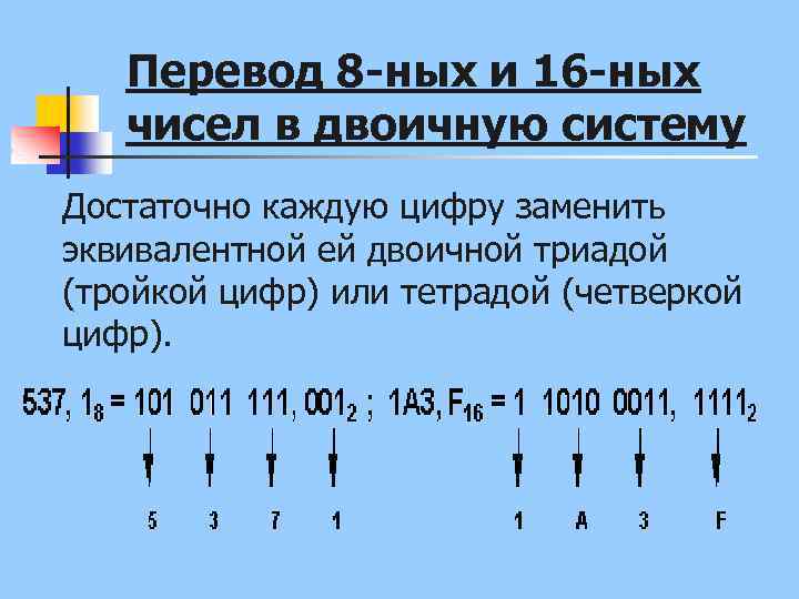 Перевод 8 -ных и 16 -ных чисел в двоичную систему Достаточно каждую цифру заменить