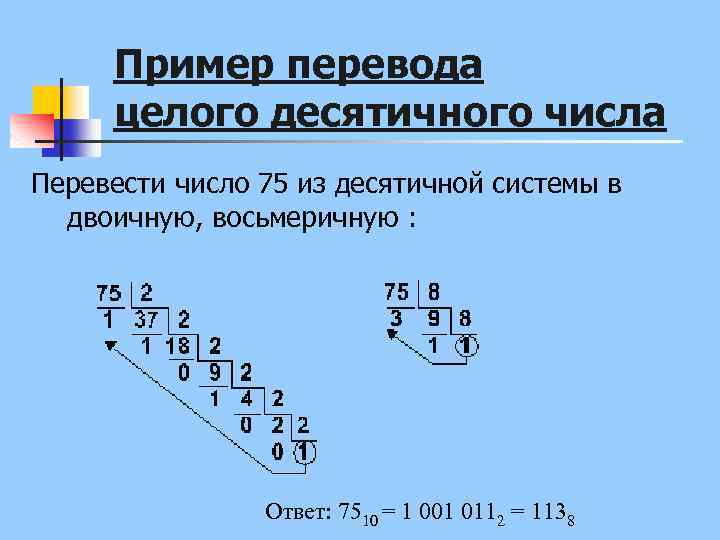 Пример перевода целого десятичного числа Перевести число 75 из десятичной системы в двоичную, восьмеричную