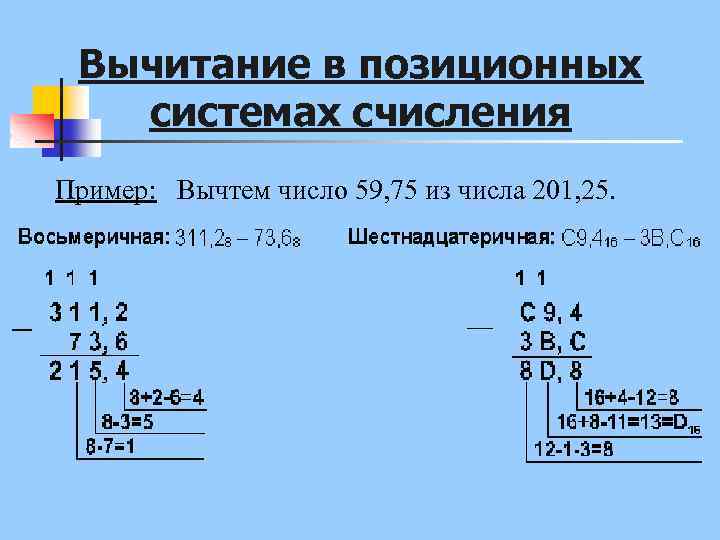 Вычитание в позиционных системах счисления Пример: Вычтем число 59, 75 из числа 201, 25.