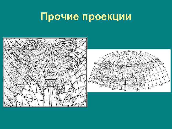 Проекция поверхности земли