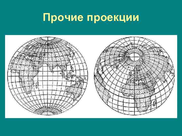 Виды картографических проекций