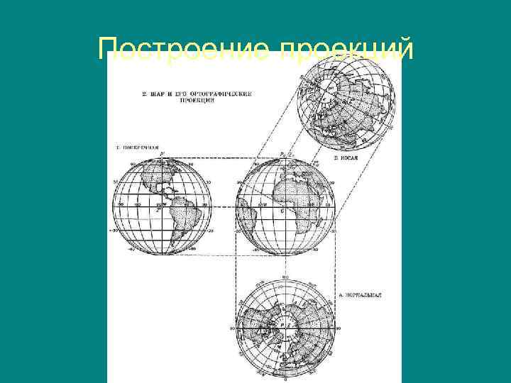 Построенное в картографической проекции уменьшенное обобщенное изображение поверхности земли это