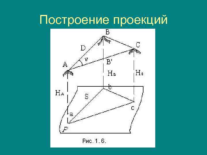 Построение проекций 