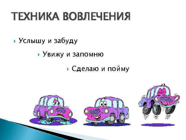 ТЕХНИКА ВОВЛЕЧЕНИЯ Услышу и забуду Увижу и запомню Сделаю и пойму 