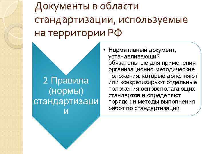 2 национальный орган по стандартизации и его функции