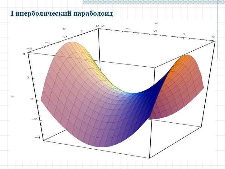 Схема угту упи