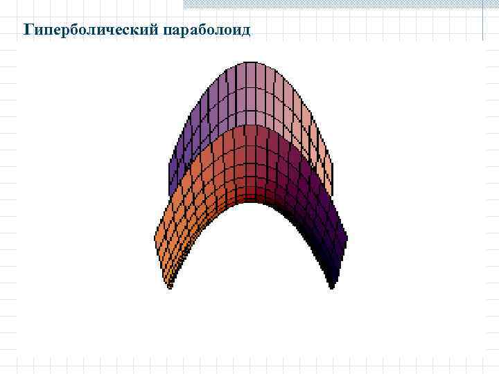 Гиперболический параболоид 