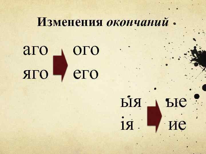 Реформа русской орфографии 1918 года презентация