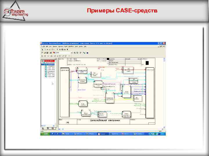 Примеры CASE-средств 