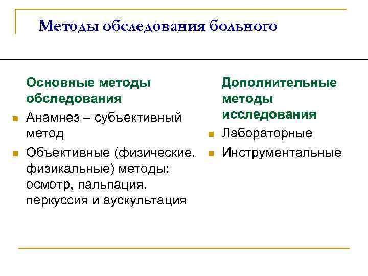 Методы обследования больного n n Основные методы обследования Анамнез – субъективный метод Объективные (физические,