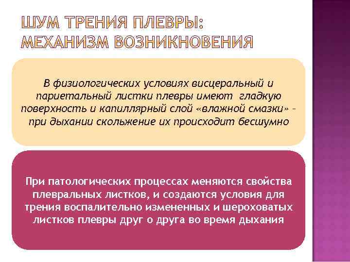 В физиологических условиях висцеральный и париетальный листки плевры имеют гладкую поверхность и капиллярный слой