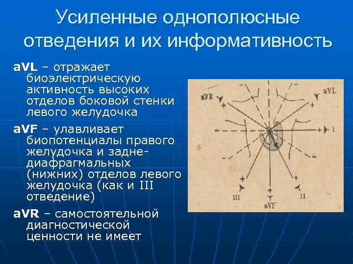 Усиленные однополюсные отведения и их информативность a. VL – отражает биоэлектрическую активность высоких отделов