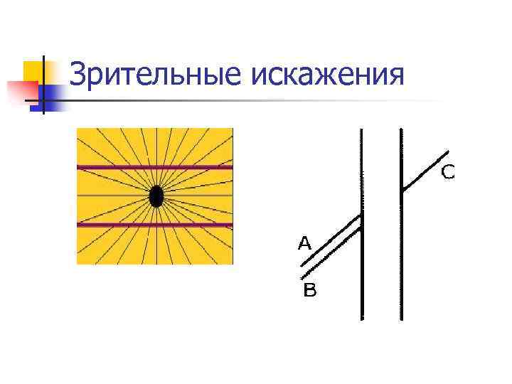 Зрительные искажения 
