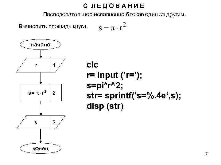 Нахождение площади окружности блок схема