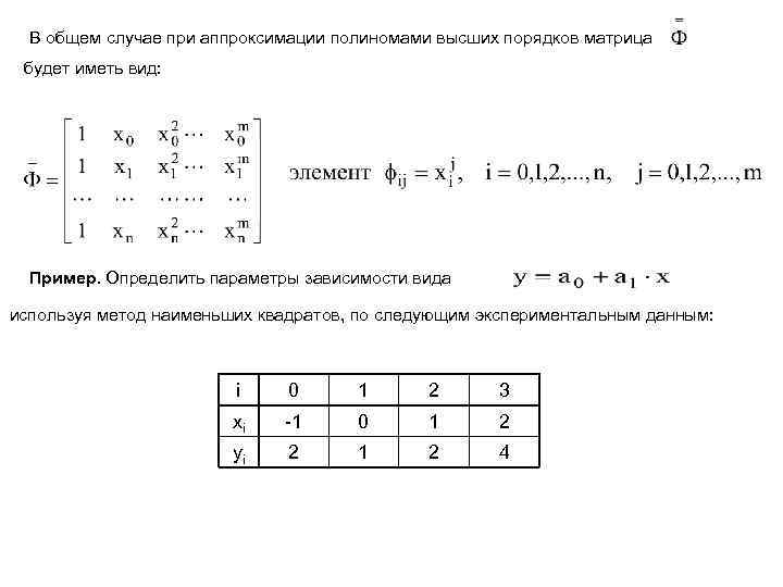 В общем случае при аппроксимации полиномами высших порядков матрица будет иметь вид: Пример. Определить