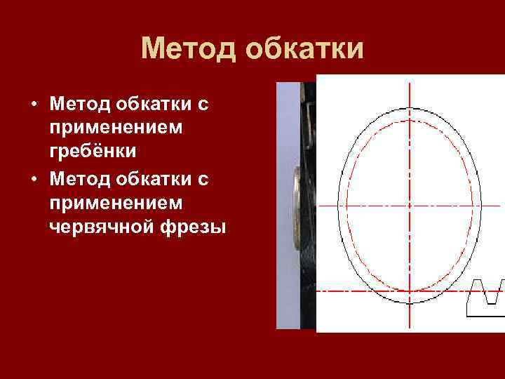 Метод обкатки • Метод обкатки с применением гребёнки • Метод обкатки с применением червячной