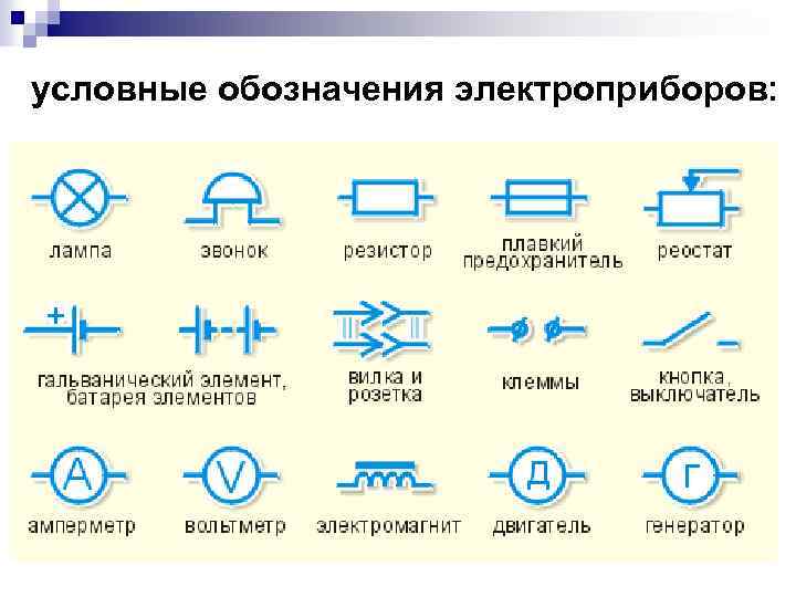 условные обозначения электроприборов: 