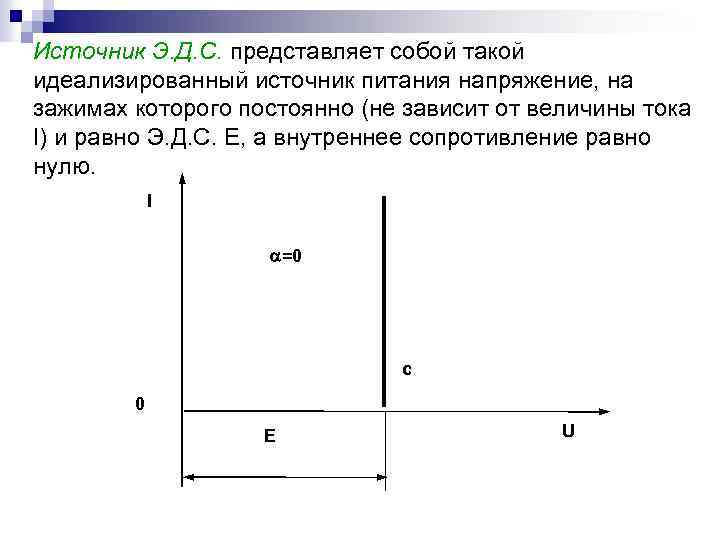 Источник Э. Д. С. представляет собой такой идеализированный источник питания напряжение, на зажимах которого