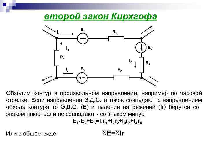 второй закон Кирхгофа E 1 I 1 R 1 E 2 I 4 R