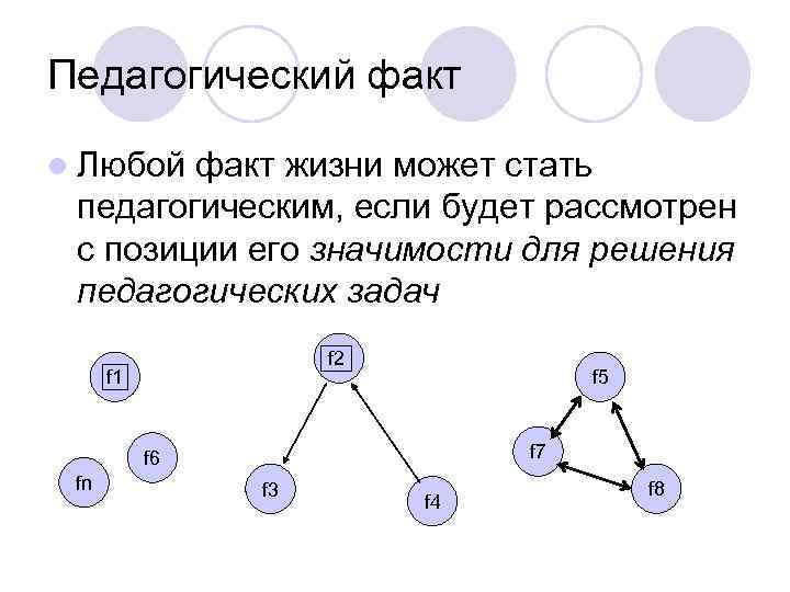 Педагогический факт l Любой факт жизни может стать педагогическим, если будет рассмотрен с позиции