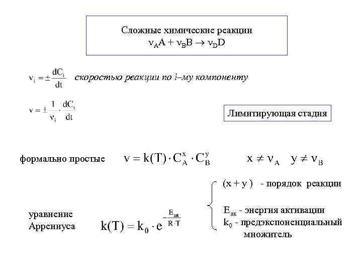 Сложные химические реакции AA + BB DD скоростью реакции по i–му компоненту Лимитирующая стадия