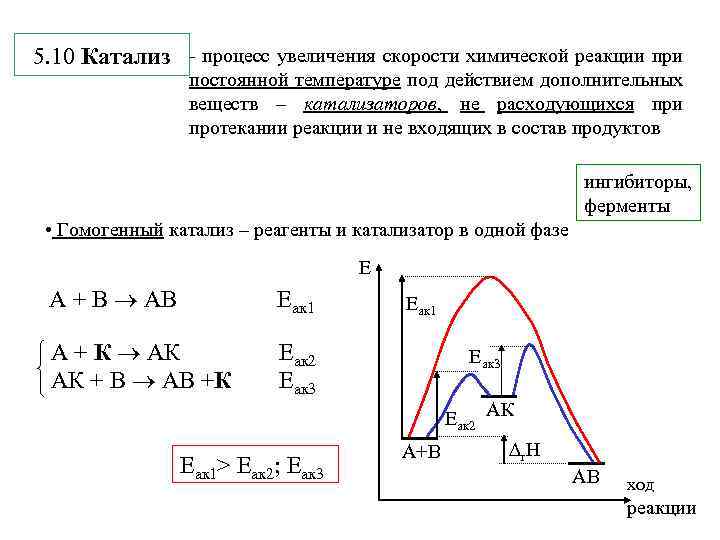 5. 10 Катализ - процесс увеличения скорости химической реакции при постоянной температуре под действием