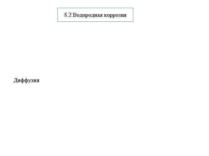 8. 2 Водородная коррозия Диффузия 