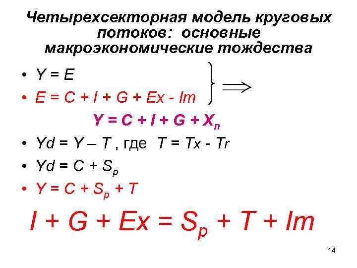 Четырехсекторная модель круговых потоков: основные макроэкономические тождества • Y=E • E = C +