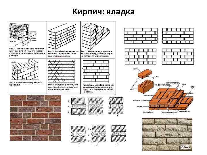 Кирпич: кладка 