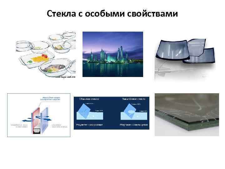 Стекла с особыми свойствами 