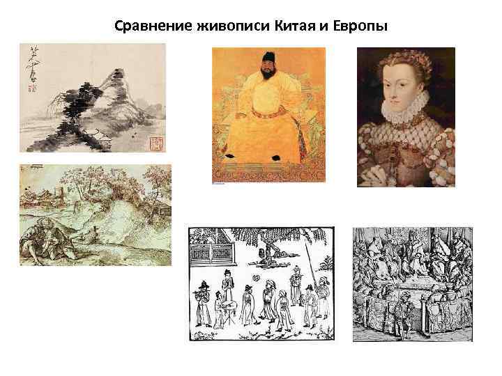 Сравнение живописи Китая и Европы 