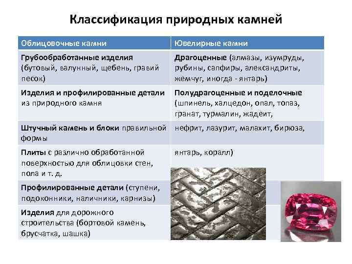 Кимберлийский процесс международная схема сертификации необработанных природных алмазов