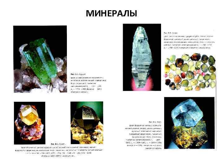 МИНЕРАЛЫ 
