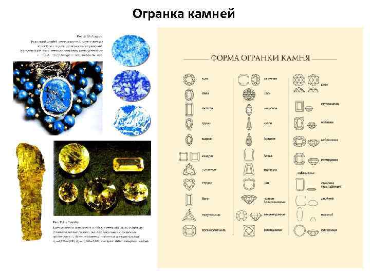 Огранка камней 
