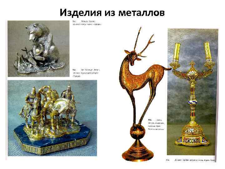 Изделия из металлов 