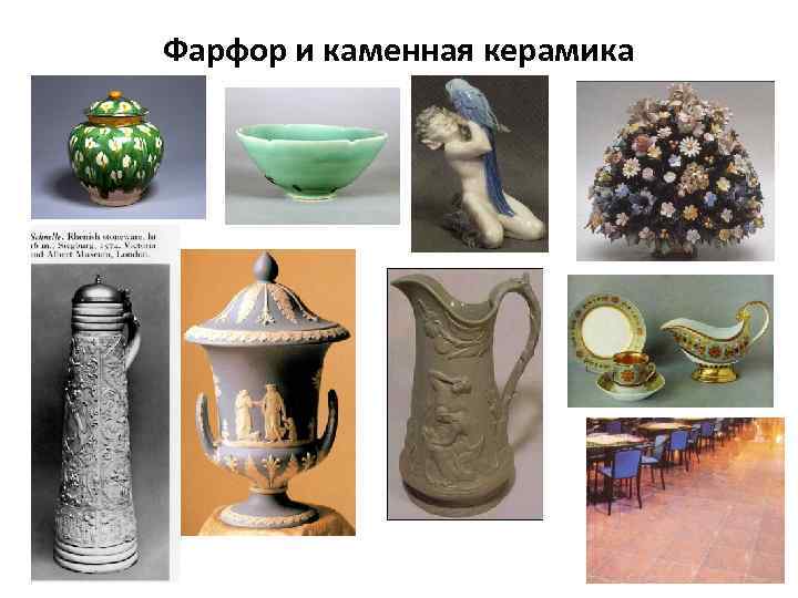 Фарфор и каменная керамика 