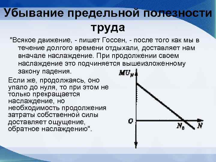 Убывание предельной полезности труда 