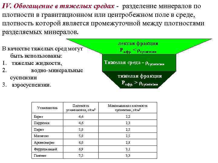 IV. Обогащение в тяжелых средах - разделение минералов по плотности в гравитационном или центробежном